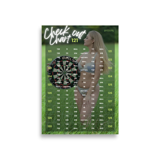 Poster Darts 121 Check Out Chart Sarah Milkowski für Dart-Enthusiasten & sarahmilkowska Fans